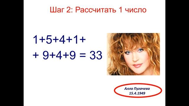 Валерий Вантер. «Колесо успеха» 29.06.16 смотреть онлайн