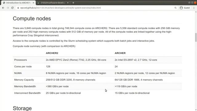 Introduction to ARCHER2 for software developers, Part 1 of Day 1 смотреть онлайн