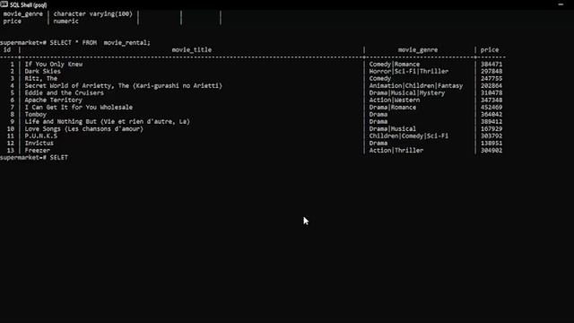 ALIAS SQL смотреть онлайн
