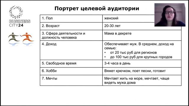 Надежда Трутнева Как определить целевую аудиторию