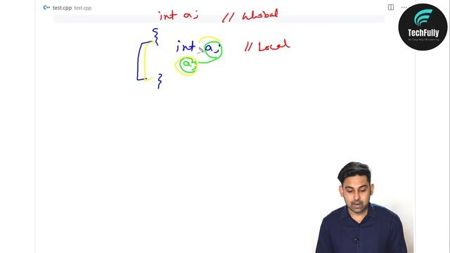 Scope Resolution Operator In C++ | Access Global Variable In C++ | Explain In Hindi By Nirbhay смотреть онлайн