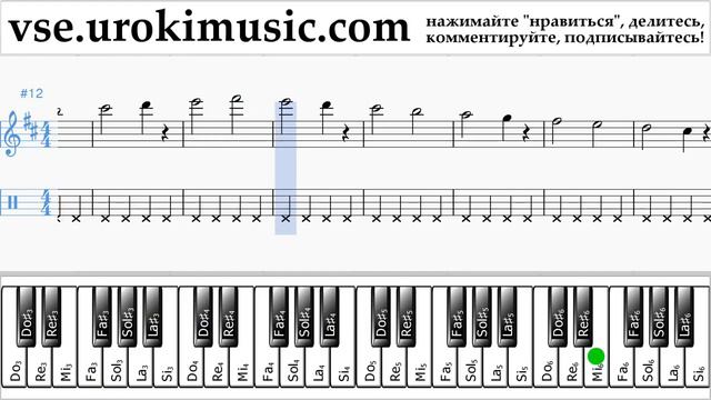 Уроки Фортепиано (правая рука) Jonas Blue - Mama Ноты Самоучитель часть 1 um-i821 смотреть онлайн