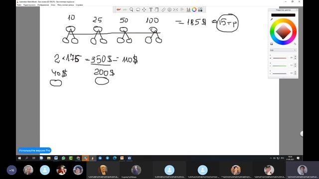 Автомобильная и Жилищная программа по системе БЫСТРОГО старта смотреть онлайн