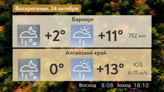 Погода на 23-25 октября в Алтайском крае смотреть онлайн