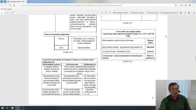 Правоведение 5.Уголовное право смотреть онлайн