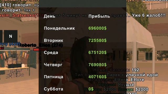 ПЕРЕПРОДАЖА НА ТЕЛЕФОНЕ? - АРИЗОНА РП МОБАЙЛ!