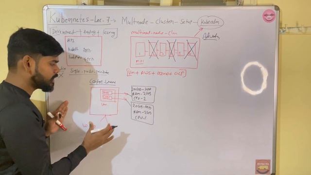 Kubernetes Lecture-7 ll How To Setup Multi node Cluster Via Kubeadm @devopsbustechnology5686 смотреть онлайн
