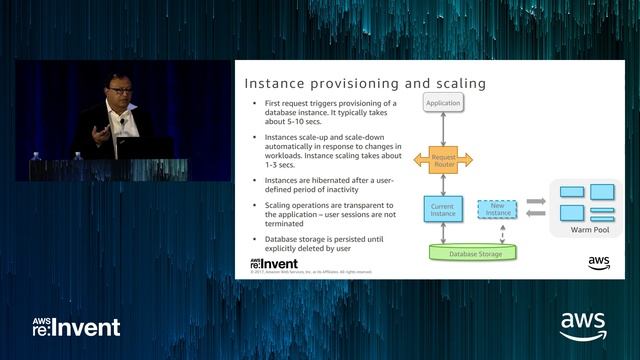 AWS re:Invent 2017: Technology Trends in Data Processing (DAT311) смотреть онлайн