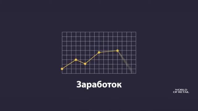 Мир торговли Вертера World of Retail Твой бизнес c Vertera market! 1 смотреть онлайн