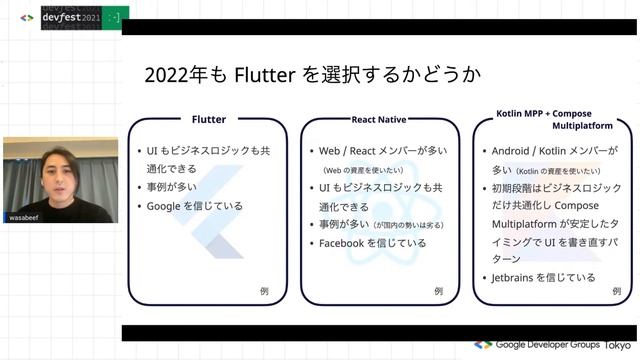 Flutter 2021 の振り返りと今後のアプリ開発に向けて - GDG DevFest Tokyo 2021 смотреть онлайн