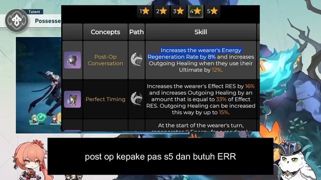 RANKING LIGHT CONES TERBAIK HUOHUO HONKAI STAR RAIL смотреть онлайн