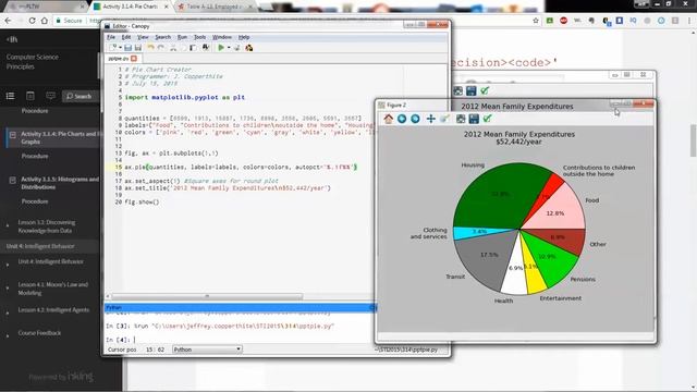 PLTW CSP - 3.1.4 Pie Charts and Bar Graphs (How to make pie charts in Python) смотреть онлайн