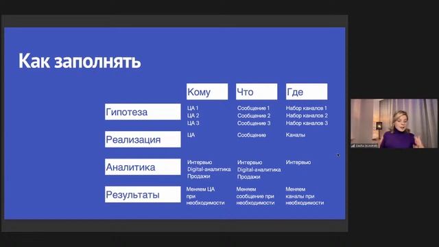 Вебинар «Как научиться создавать маркетинговые стратегии в культуре, которые продают» смотреть онлайн
