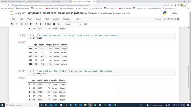 How to load your dataset and CSV file into python and how to to make figure in python #|05 смотреть онлайн