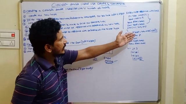 Circular Double Linked List Creating and Traversing || Data Structure in Telugu смотреть онлайн