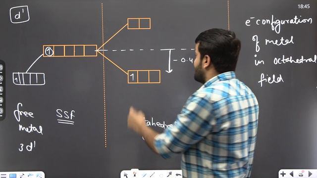 COORDINATION COMPOUNDS CLASS 12 | JEE/NEET | Class 12 | Crystal Field Theory | CFSE | Apni Kaksha | смотреть онлайн