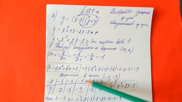 127 (а) Алгебра 9 класс. Графики функций. Квадратичная функция. смотреть онлайн