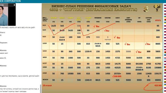 СНИМАЕМ КАНДАЛЫ! ШКОЛА МИЛЛИОНЕРА! ФАНДАРИЯ ОХОТНИКОВА смотреть онлайн
