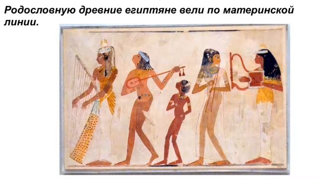 Самые удивительные факты про Древний Египет!!! смотреть онлайн