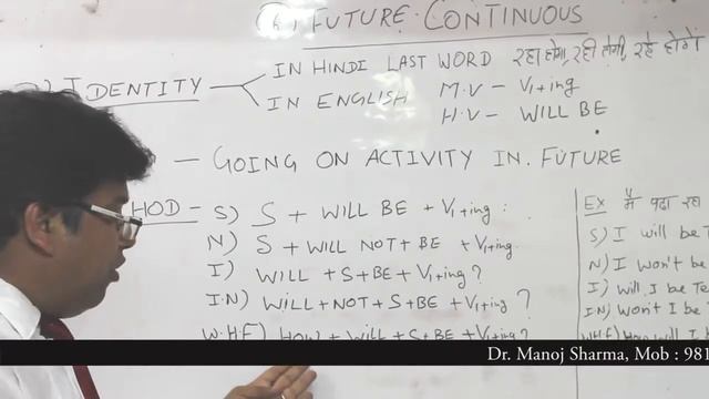 Unique Way to Learn Future Continuous British School of English Speaking Episode 10 смотреть онлайн