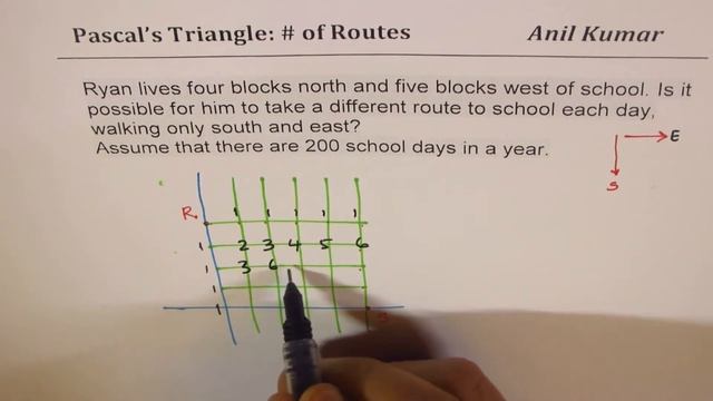 Pascals Triangle to Find the Chess Moves and Routes Travelling East North смотреть онлайн