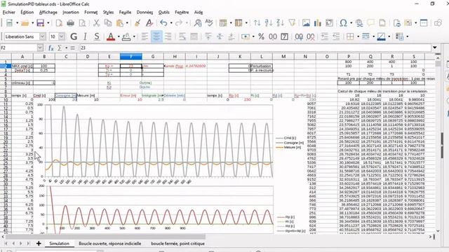 LPEEC PID 6 excel 1 смотреть онлайн