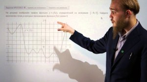 Физический и геометрический смысл производной. Открытый банк ЕГЭ #6