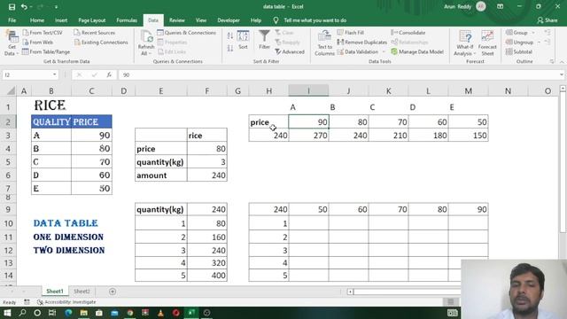EXCEL IN TELUGU PART 70 - DATA TABLE смотреть онлайн