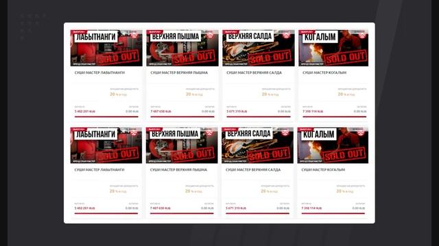 Урок 1.2. Доля от оборота смотреть онлайн