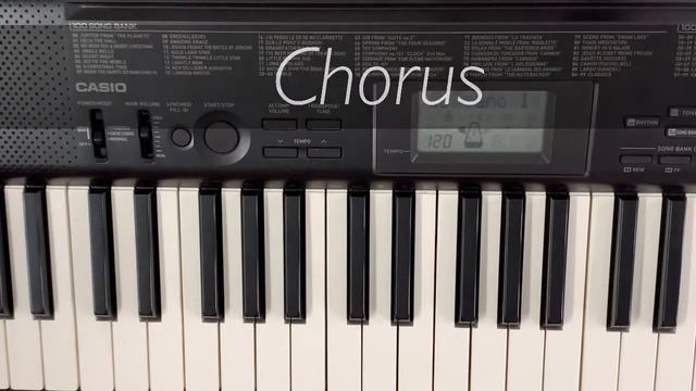 HOW TO PLAY CHORDS TO AFTERGLOW BY TAYLOR SWIFT (SUPER EASY PIANO TUTORIAL) смотреть онлайн