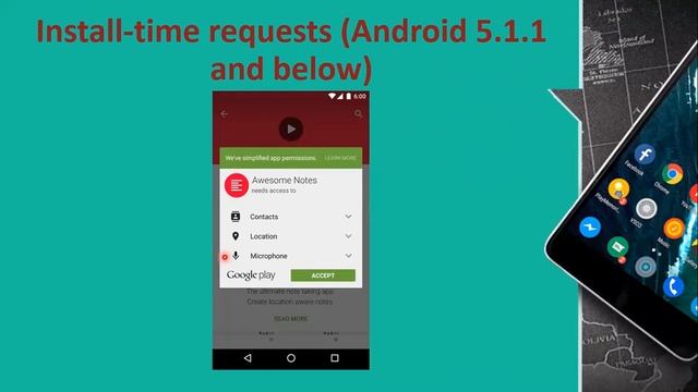 Android Install Time Permissions смотреть онлайн