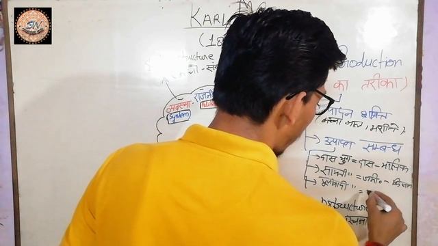 Mode Of Production || उत्पादन का तरीका || HINDI & ENGLISH смотреть онлайн