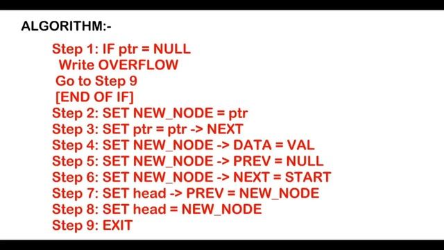 Doubly Linked List DataStructure Insert At The Start in Tamil смотреть онлайн