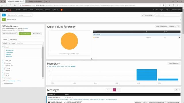 12. Graylog 3.0 Grok Patterns, Extractors and Pipelines || part 1 смотреть онлайн