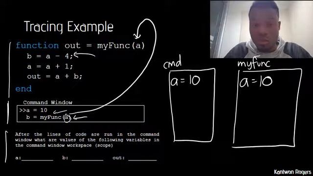 Tracing Functions смотреть онлайн