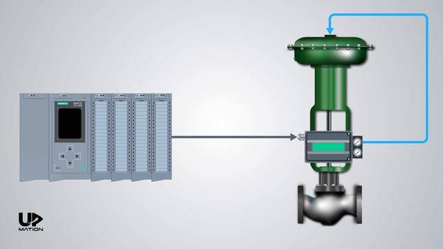 How Pneumatic Control Valve Works | Control Valve Actuator Types | Control Valve Positioner Types смотреть онлайн