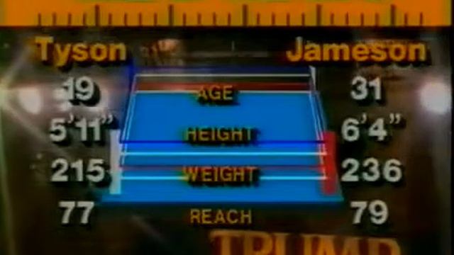 Майк Тайсон Майк Джеймсон 17 1) Mike Tyson vs Mike Jameson смотреть онлайн