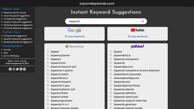 The Must-Have Free Keyword Research Tool for Blogger, WordPress, and YouTube SEO in 2021 смотреть онлайн