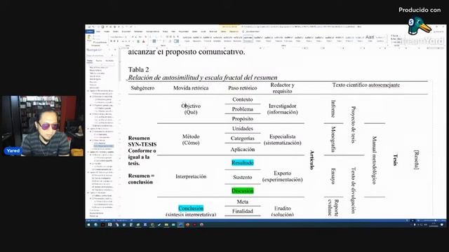 Organización retórica del texto científico: mitos, problemas, costos y ganancias смотреть онлайн