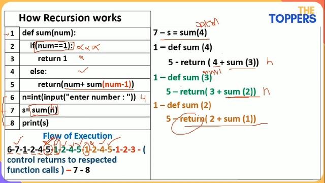 Recursion | Python New Syllabus | CBSE смотреть онлайн