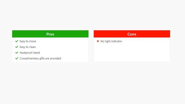 Top 10 Best Electric Tandoor India 2020 | Toptenreview.in смотреть онлайн