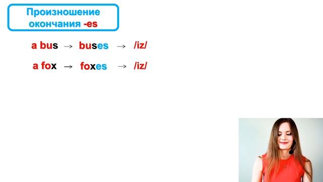 МНОЖЕСТВЕННОЕ ЧИСЛО СУЩЕСТВИТЕЛЬНЫХ В АНГЛИЙСКОМ. ОКОНЧАНИЕ -S, -ES. Английская ГРАММАТИКА. Урок 3 смотреть онлайн