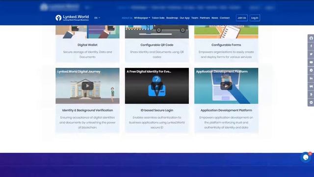 Lynked.World | Удобства для использования документов смотреть онлайн