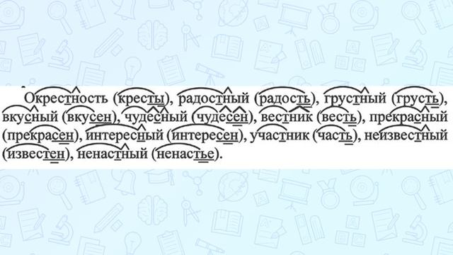 ГДЗ по русскому языку Ладыженская 5 класс упр 47 смотреть онлайн