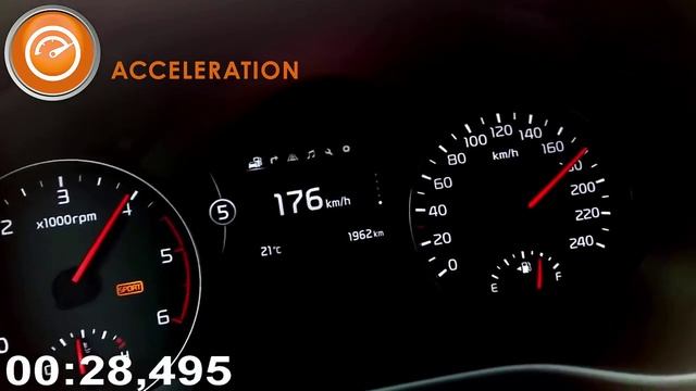 динамика разгона KIA Sportage 4  2.0(185) CRDi  AT  4WD 0-100км/ч