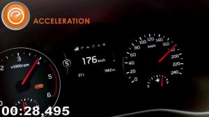 динамика разгона KIA Sportage 4  2.0(185) CRDi  AT  4WD 0-100км/ч
