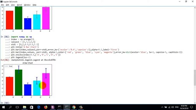 Lecture 22 MatPlotLib package part 04 смотреть онлайн