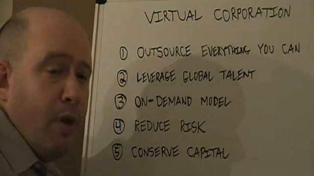 Virtual Corporation and Your Startup Business смотреть онлайн