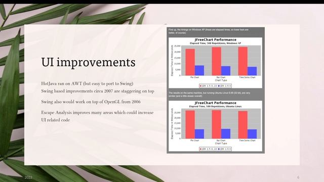 HotJava - could Java run a browser? смотреть онлайн