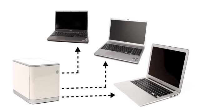 Sitecom MD 253 NAS - Alles over elektronica смотреть онлайн